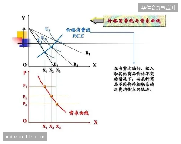 蒙特雷球场视觉轨迹传感器并轨，实现观赛数据与个人偏好的实时对齐